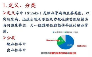 脑卒中的健康管理与养生保健服务 构筑生命防线